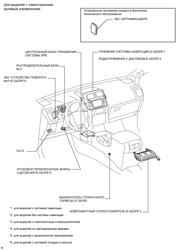 A01XM5UE01