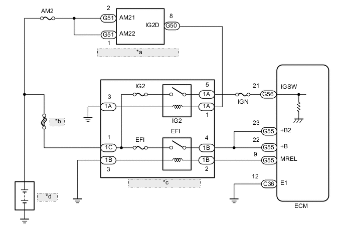 A01XM80E01