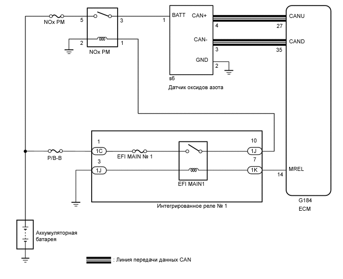 A01XM8GE01