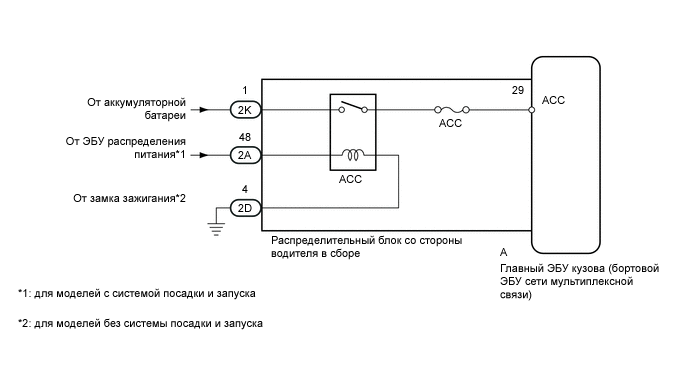 A01XMC2E38