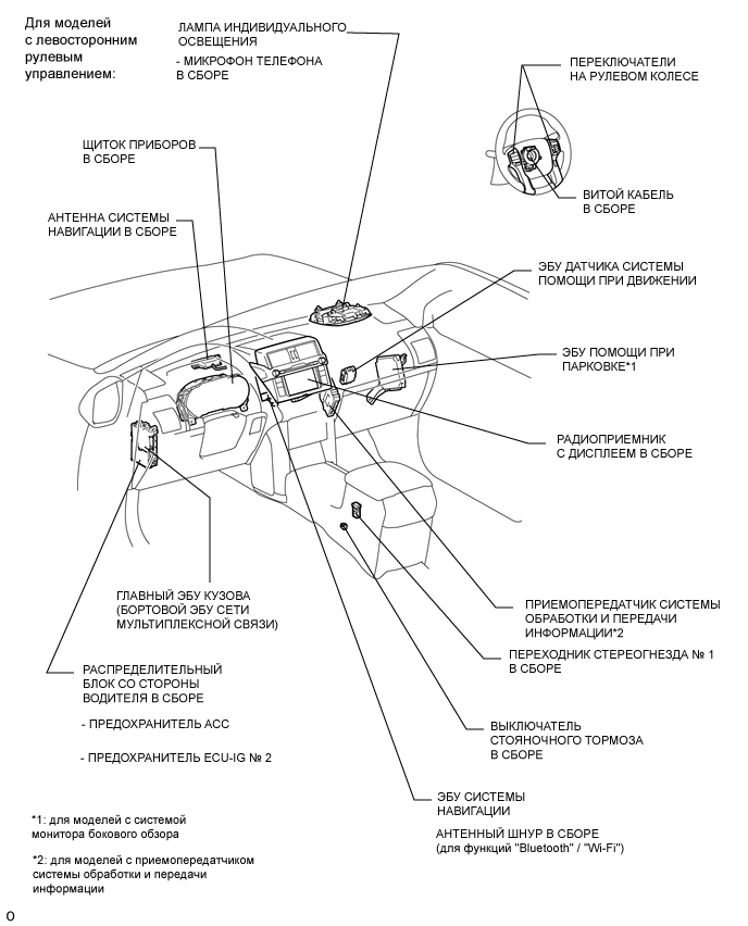 A01XMITE01