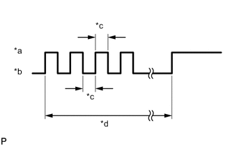 B001CBTC10