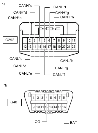 B001CCZC46