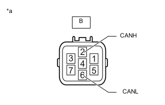 B001CFTC01