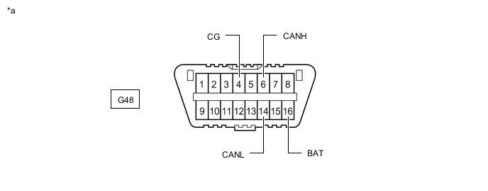 B001CJVC21