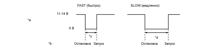 B001CURC23