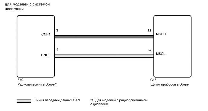 B001CZSE12