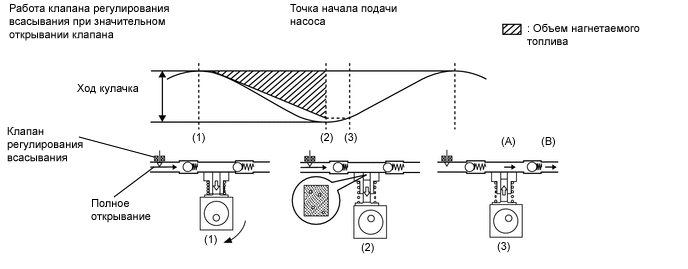 B001DMUE20