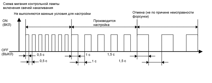 B001FJBE29