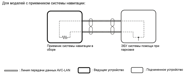 B001FX7E10