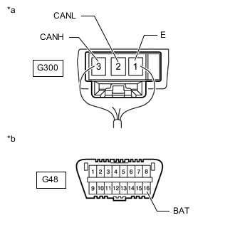 B001GAXC25