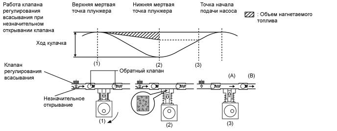 B001GZNE22