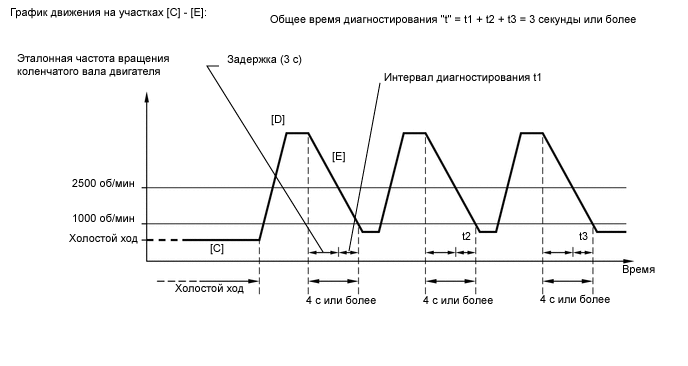 B001H8DE53