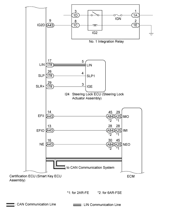 B000HW1E01