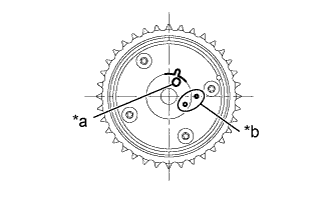 B000KVRE04