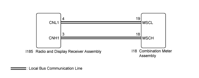 B000LAPE25