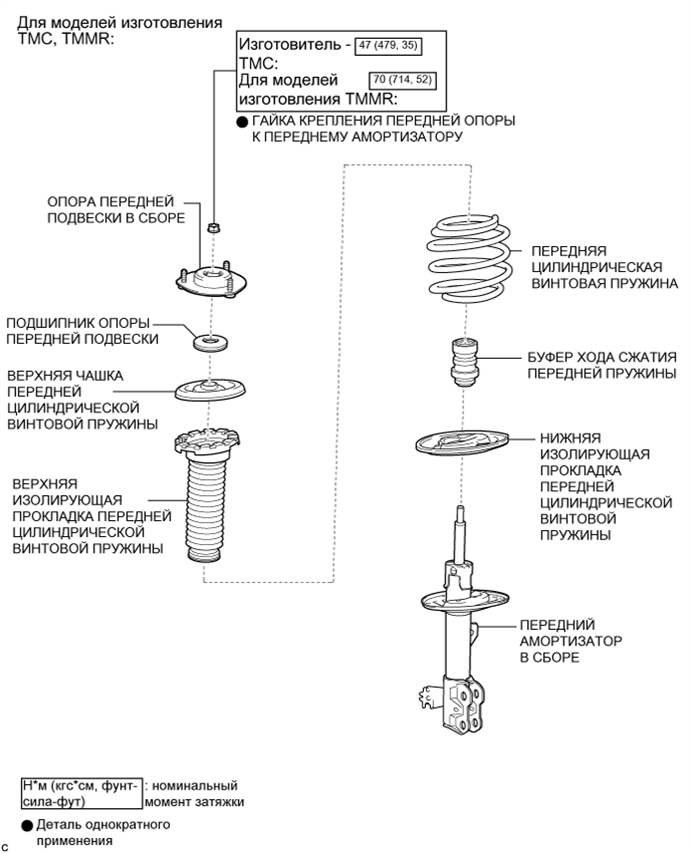 B000KLPE04