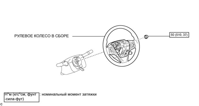 B000LHPE01