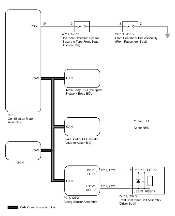 A01VZCLE02