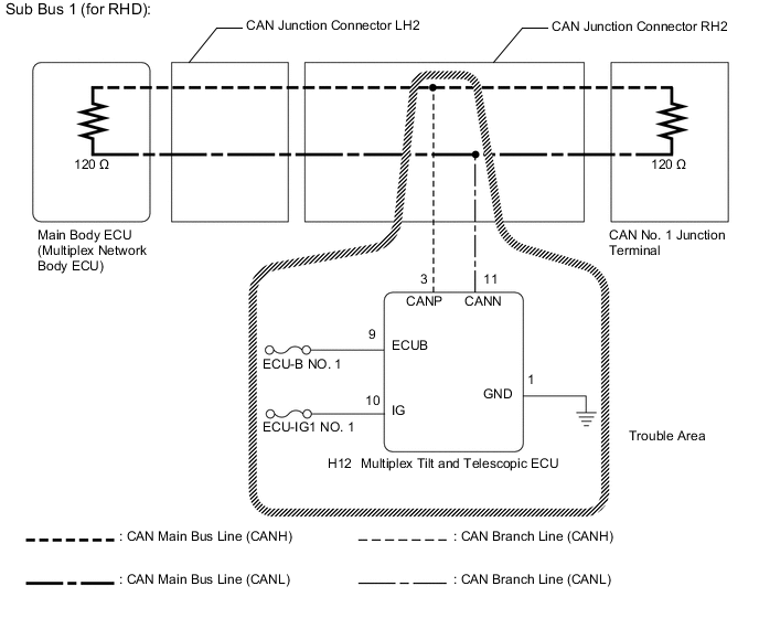 A01VZSIE10