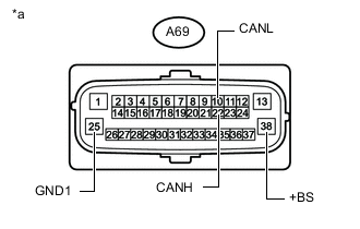 A01W135E02