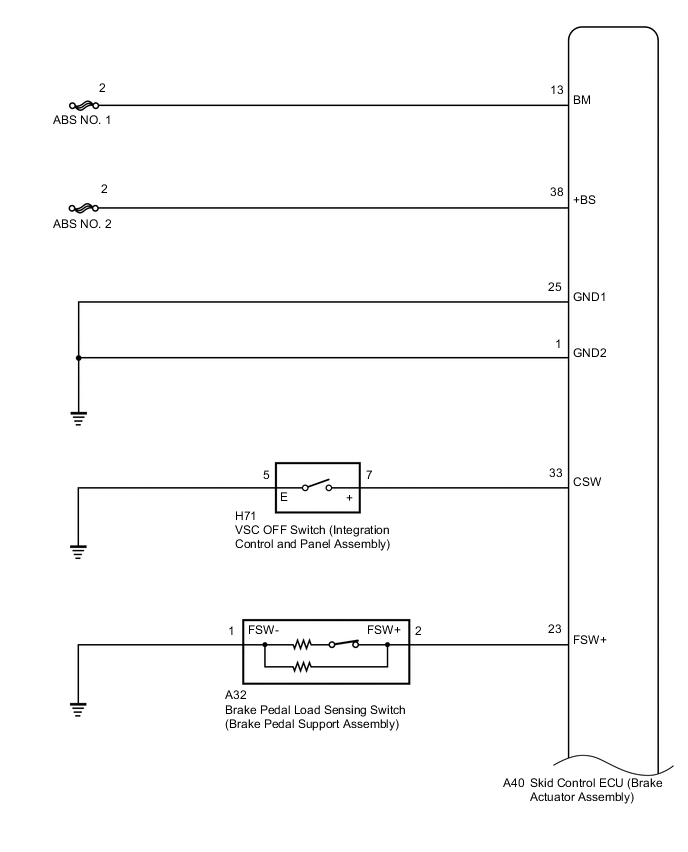 A01W1ARE02