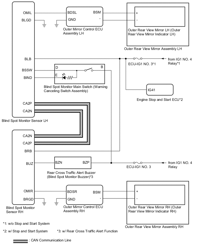 A01W1MQE02