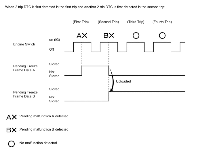 A01W1PYE81