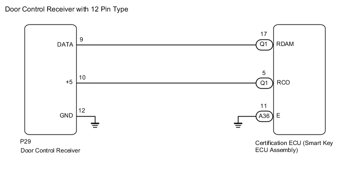 A01W1VIE55