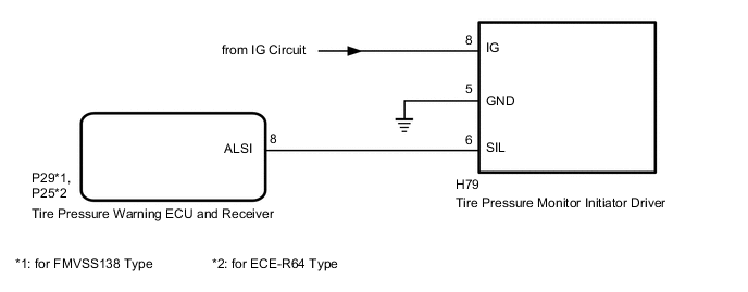 A01W1ZDE08