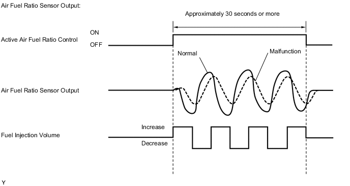 A01W1ZZE85