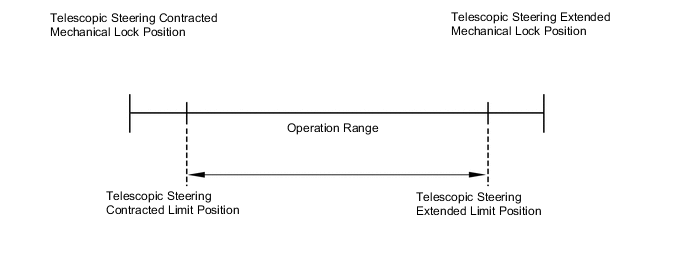 A01W2CVE16