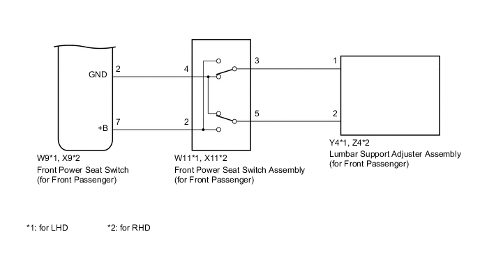 A01W2DGE02