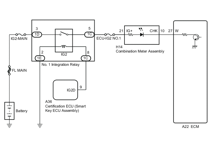 A01W2FME05