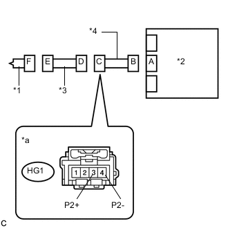 A01W2GNE01