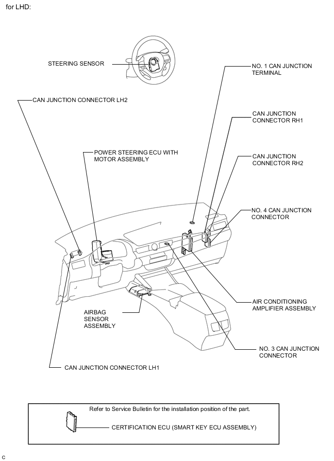 A01W2HPE02