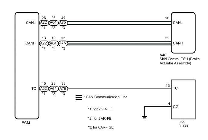 A01W2IDE01