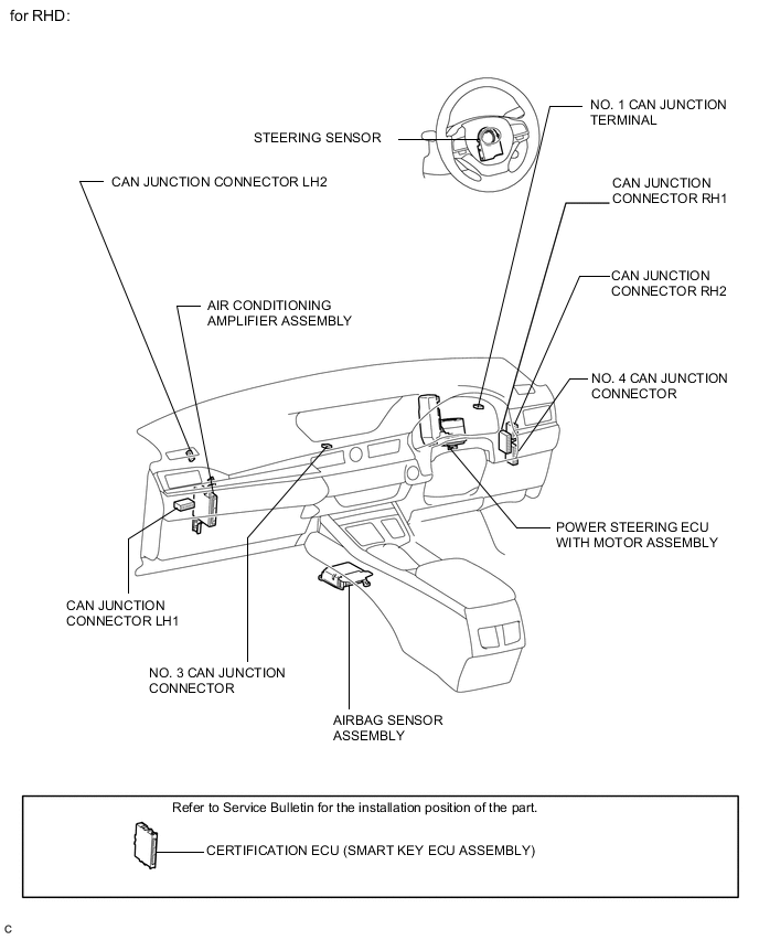 A01W2KCE02