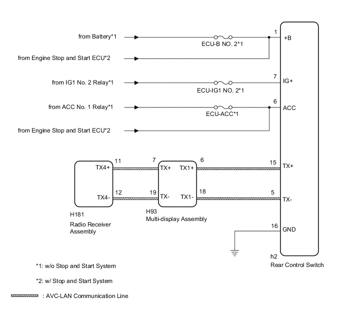 A01W2P2E02