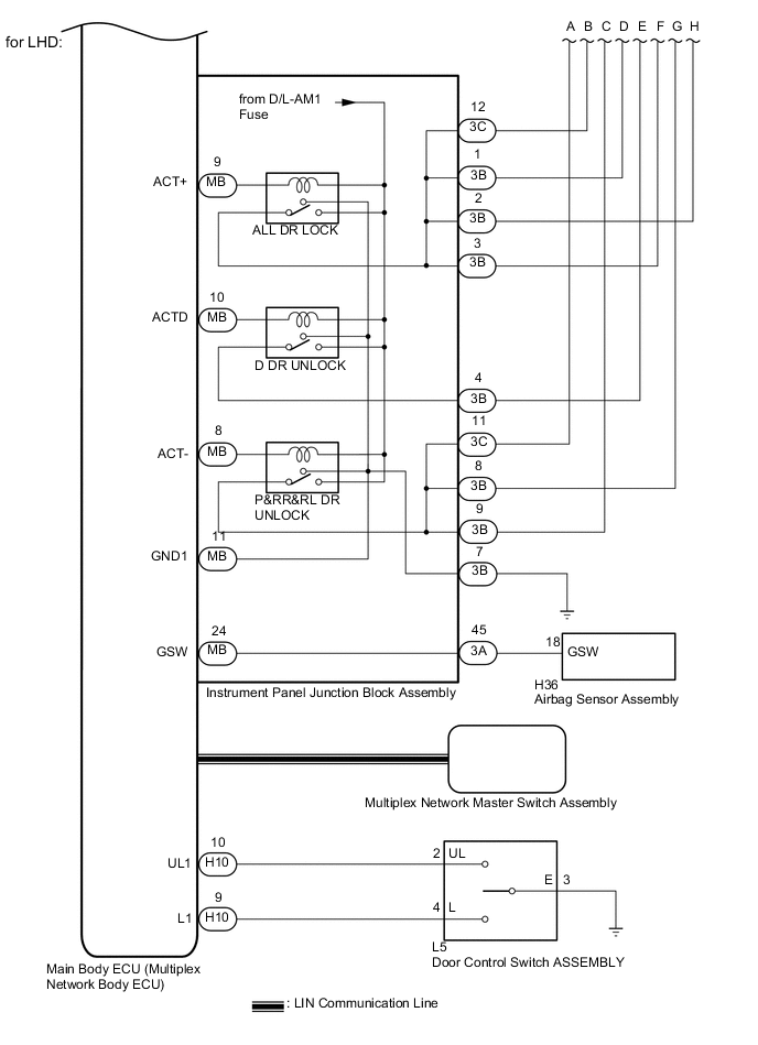 A01W2SLE04