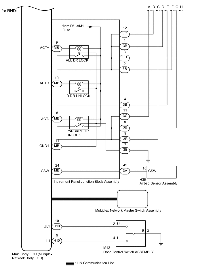 A01W2SLE05