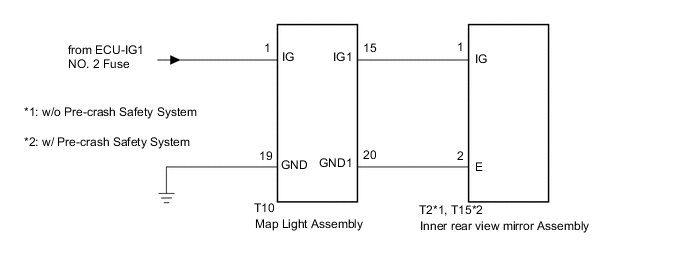 A01W2SPE05