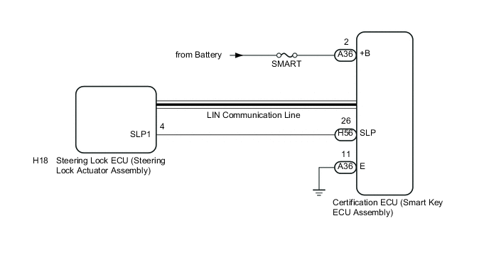 A01W2UBE18