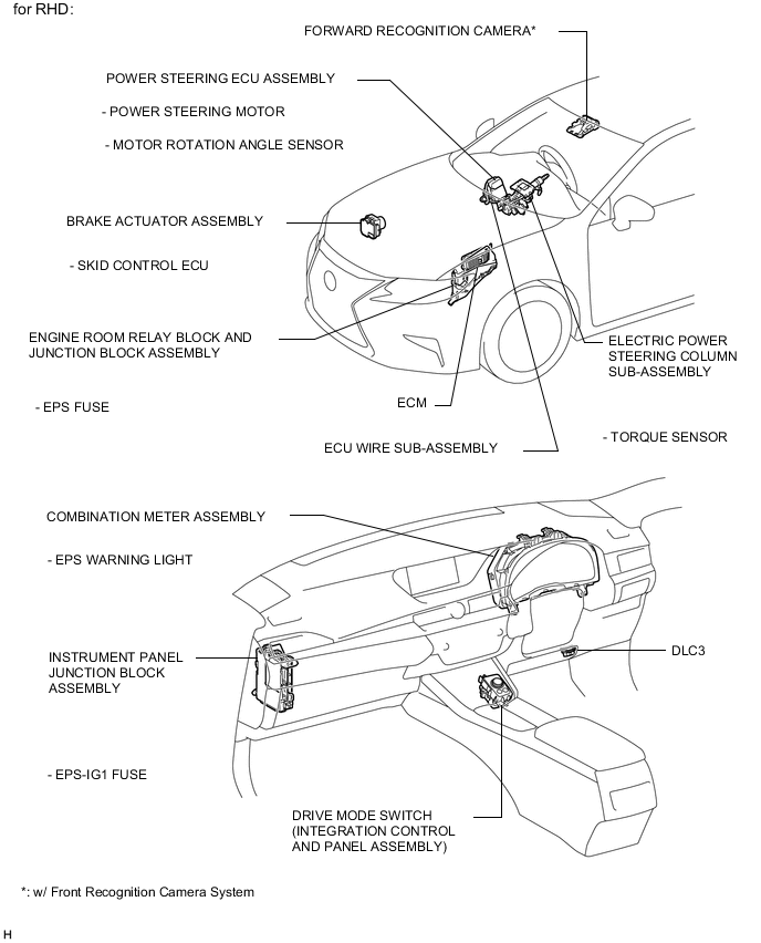 A01W2VNE05