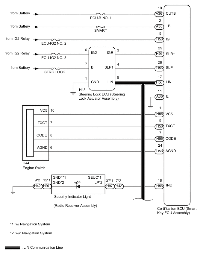 A01W2ZZE03