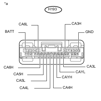 A01W366E02