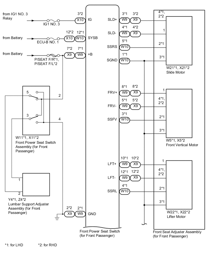 A01W3DUE04