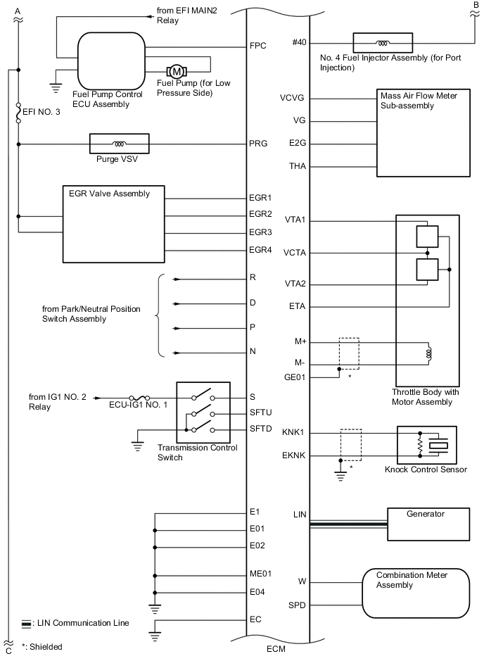 A01W3K2E02