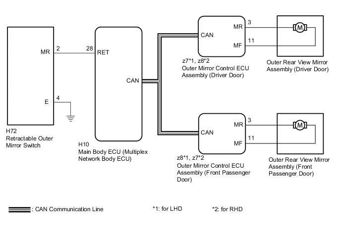 A01W3UKE26