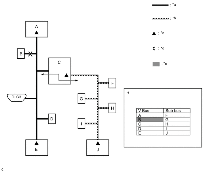 A01W3VAE07